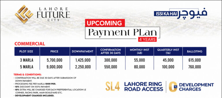 plots for sale in lahore