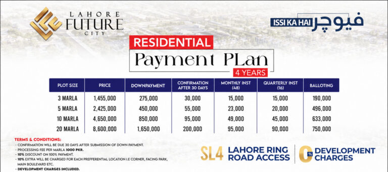 plots for sale in lahore